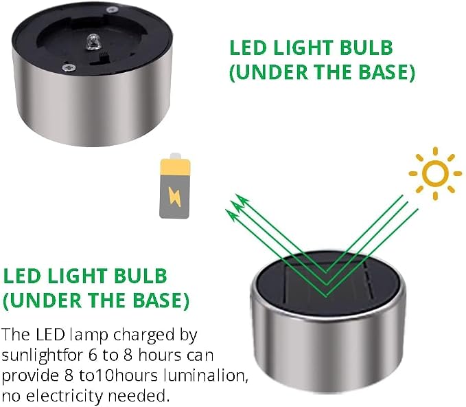Solar Lights Outdoor Waterproof, Solar Garden Lights, Multicolor, 12 Pack | Outdoor Solar Lights Stainless Steel LED Landscape Lighting Decorations for Yard Pathway Patio Lawn