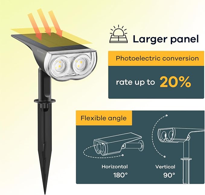 Linkind Solar Spotlights Outdoor Waterproof Dusk to Dawn Cool White 6 Pack | StarrayS Mini, 2 Lighting Modes, 6500K, IP65, Adjustable Head for Landscape Garden Yard Patio Flag Tree Backyard Pathway