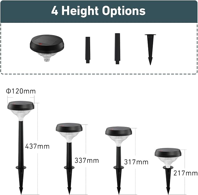 Linkind Solar Lights Outdoor 8 Pack, Solar Pathway Lights Warm White | Landscape Path Lights,IP65 Waterproof Solar Lights for Walkway Yard Garden Driveway