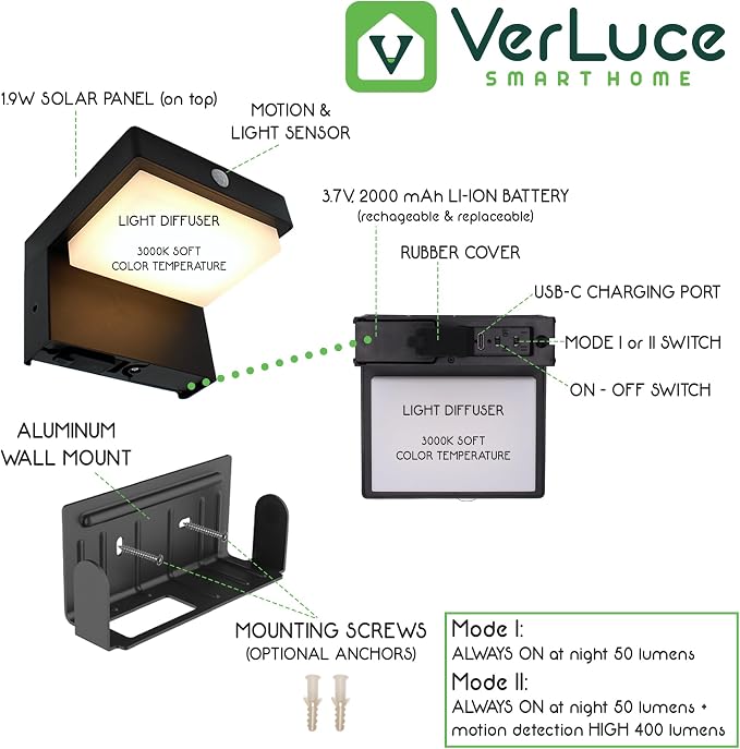 Solar Powered Wall Lamps, 55 Hour Life, Motion Sensor, 2 Modes, 2pk