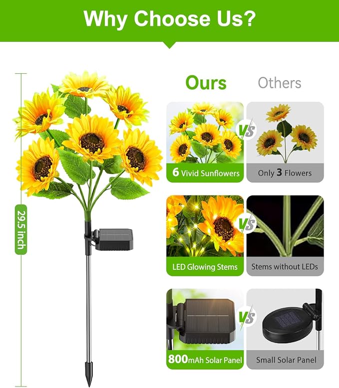 LETMY Solar Lights Outdoor Garden Decor, 4Pack Upgraded Solar Garden Lights with 24 Sunflower Lights, Solar Flowers Outdoor Waterproof IP65 for Garden Flower Bed Yard Decor, Gift for Women Mom Grandma