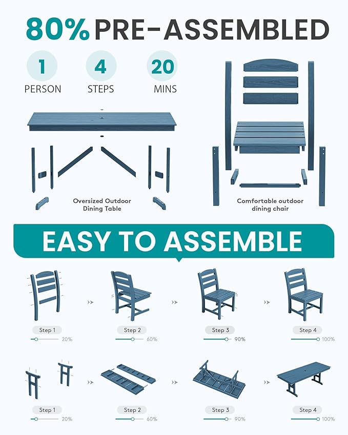 SERWALL Outdoor Armless Dining Chairs Set of 2, All-Weather HDPE Patio Chair with 19.7" Widened Seat, for Backyard, Garden, Blue