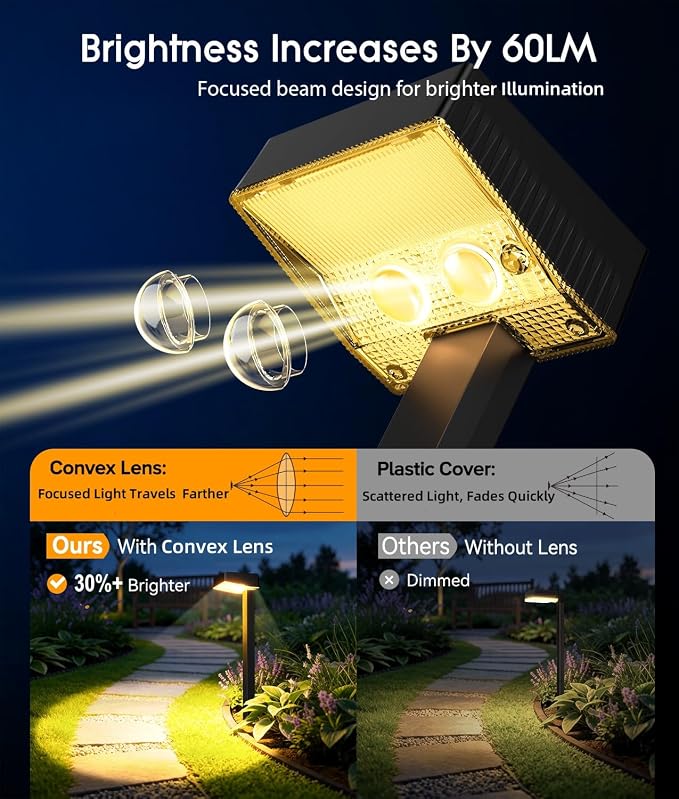 ELECLINK Solar Pathway Lights Outdoor, 12 Pack Garden Lights Solar Powered Path Light with Larger LED Lens, 2 Light Modes Waterproof Outdoor Solar Light for Yard Driveway Walkway Landscape, Warm White