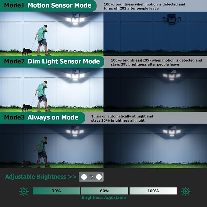 4500LM Solar Lights Outdoor, 4 Adjustable Heads Motion Sensor Lights, 3 Modes, 6500K, IP65 Waterproof Solar Security Wall Lights, Remote Control Flood Lights, Garden, Outside, Backyard, 2 Pack