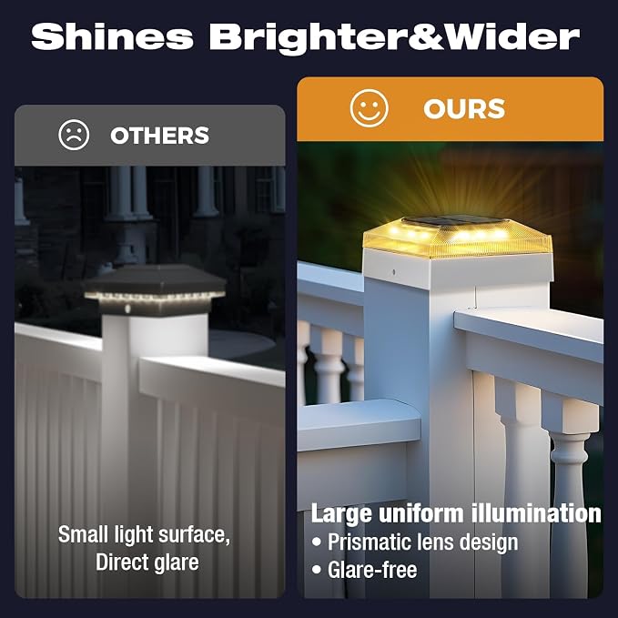 4x4 Solar Post Cap Lights Outdoor 16 Pack, 3 Color Modes/Dusk to Dawn/IP65 Waterproof, Fits 4x4 Vinyl/PVC Wood Posts Top, White LED Fence Topper Light for Deck, Backyard