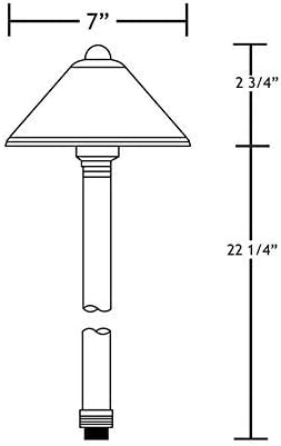 VOLT Conehead 12V Copper Path Light & 3W 2700K G4 LED Bulb | 12-Foot Diameter Illumination, 300 Lumens, Warm White Light, Low Voltage, Ideal for Pathway Walkway Garden Driveway or Patio