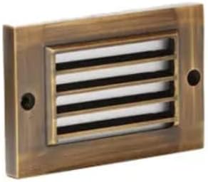 Ironsmith Brass Low Voltage Step Lights – Outdoor Landscape LED Deck & Wall Lighting – Louvered or Puck Style Options (Ironsmith StepLite™ Core)