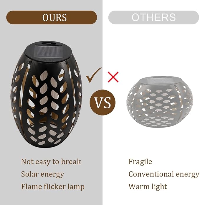 2PCS Solar Table Lanterns Flickering Flame Waterproof Black Leaf | Metal Hollow Black Leaf Design, Waterproof, 7.3" H, For Tabletop Garden Patio Decor