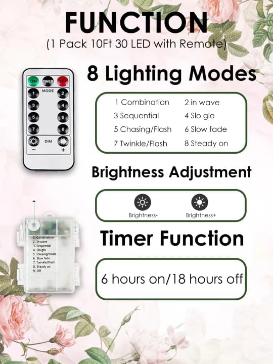 Pink Heart Fairy Lights Battery Operated 30 LED String lights Valentines | Remote Control, 8 Modes, Timer, Adjustable brightness, Waterproof Lights for Indoor Outdoor Classroom Christmas Decor