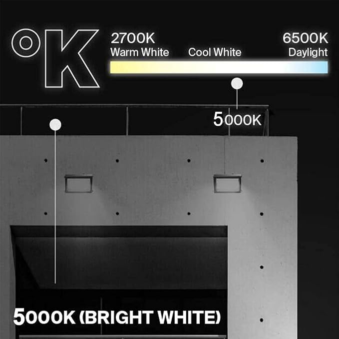 ledmo Wall Pack Light 150W Waterproof 5000K 21000LM Ultra Bright 4 Pack | Energy Save Commercial Outdoor Wall Light Exterior Security Flood Light for Yard Garage Building
