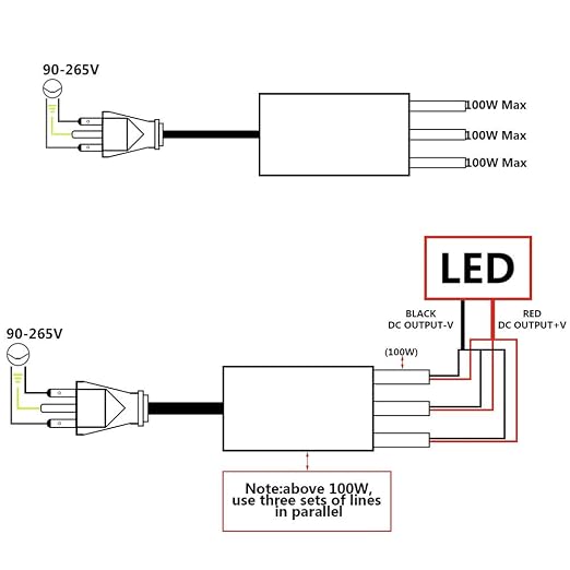 LED Driver 300 Watts (100W X3) 25A Waterproof IP67 Power Transformer Adapter 90-265V AC to 12V DC Low Voltage Output, with 3-pin Plug 3.3 ft LED Cable for LED Lighting Outdoor Light and Any 12V DC
