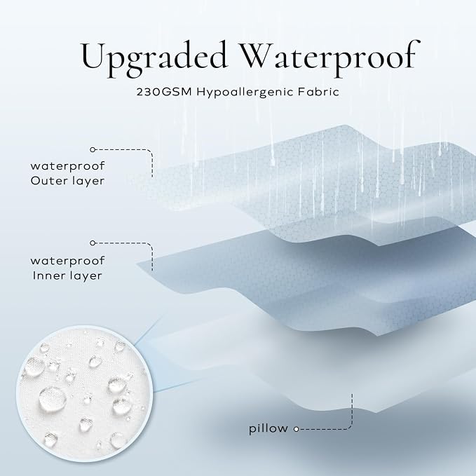 Outdoor Pillows 24 X 24 Pillow Inserts Pack of 4, Water-Resistant Decorative Premium Square Pillow Stuffer Sham Waterproof Pillow for Sofa Couch, Porch Patio Living Room Bedroom Furniture
