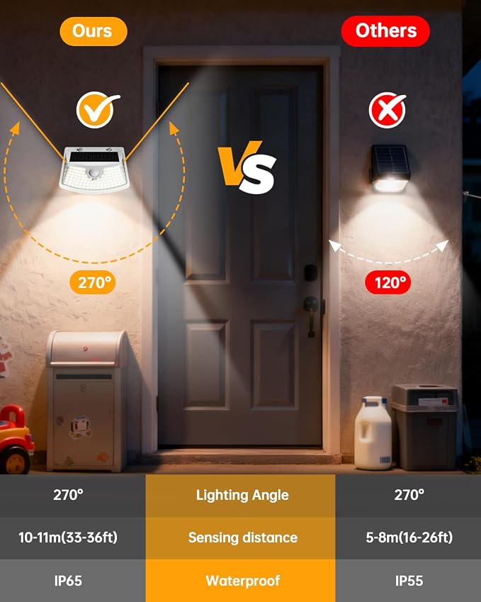 Aootek Solar Motion Sensor Lights Outdoor 120 LEDs, White, 2 Pack | Lights Reflector, 270° Wide Angle, IP65 Waterproof, Step Lights For Front Door, Yard, Garage, Deck