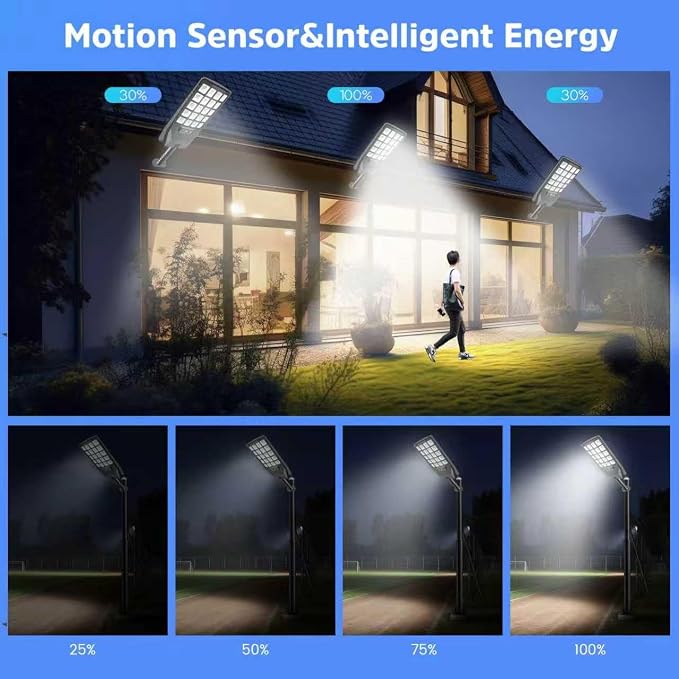 6 Pack Solar Street Lights Outdoor Waterproof, 6500K 20000LM Wide Angle Solar Powered Flood Light with Motion Sensor & Remote Control,Dusk to Dawn Commercial Solar Outdoor Light for Parking Lot