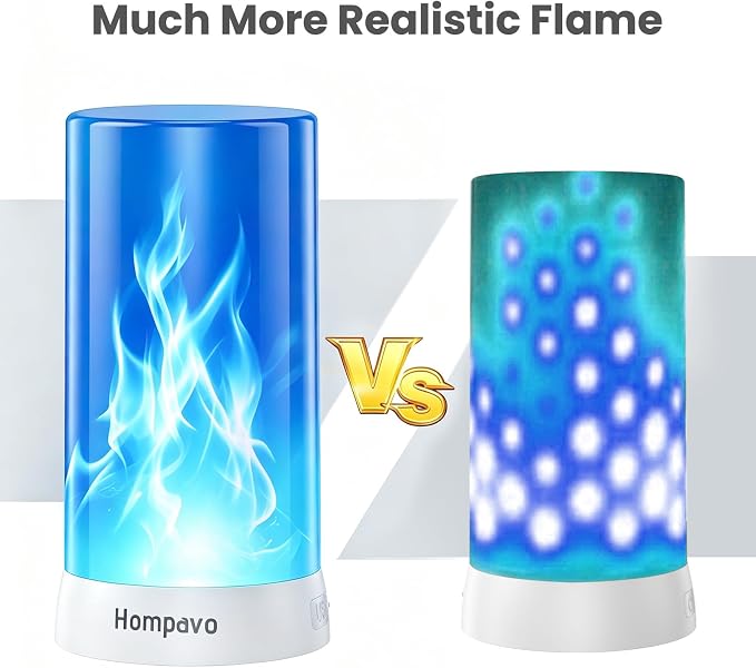 Hompavo 【Upgraded Flame Lights with Remote, Timer, 4-Mode Rechargeable | Waterproof LED Battery Operated Flameless Candles, Pillar Flickering Lanterns for Room Patio Wedding Party Halloween Decor, 2