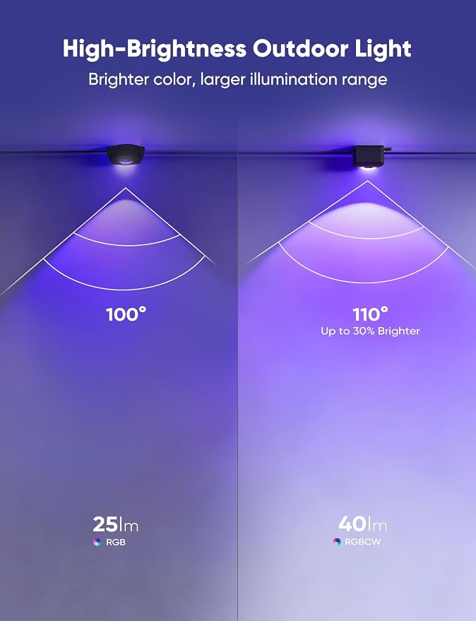 RGBW Permanent Outdoor Lights 400ft, 40LM, with 288 LED Bulbs, Black | IP67 Waterproof, 111 Scene Modes, 2700K Warm White, Music Sync, Individual Control, Eave Lights Compatible with Alexa