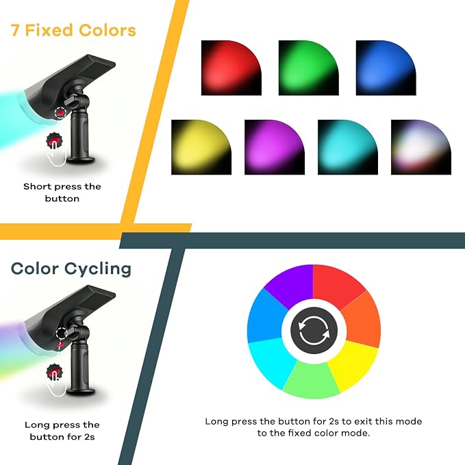Linkind RGB Solar Spotlights Outdoor Waterproof 9 Modes Multicolor 6 Pack | StarrayS Mini, 9 Color Changing Modes, IP65, Adjustable Head, for Holiday House Decor Landscape Garden Yard Tree Flag Patio