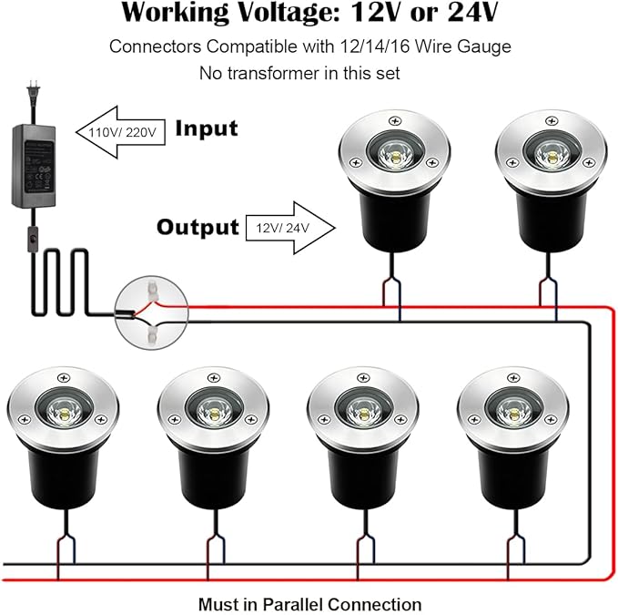 SUNRIVER Low Voltage Landscape Lights,1W Outdoor In-Ground Lights 12V-24V LED Landscape Lighting for Paver, Deck, Step, Garden, IP67 Waterproof (6 Pack Warm White)