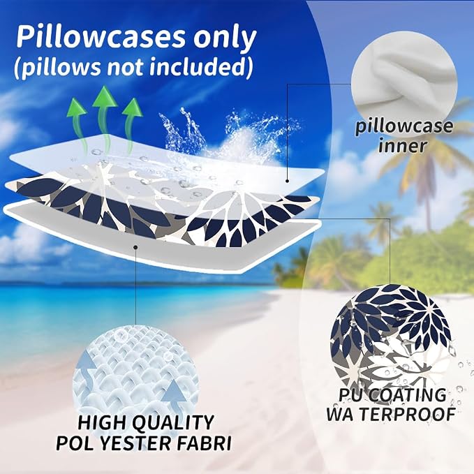 DFXSZ Pack of 2 Outdoor Waterproof Throw Pillow Covers 20x20 NavyBlue Grey | Polyester Colorful Spring Summer Floral Decorative Cushion Cases(NO INSERT),For Couch Patio Funiture Garden Home Decor