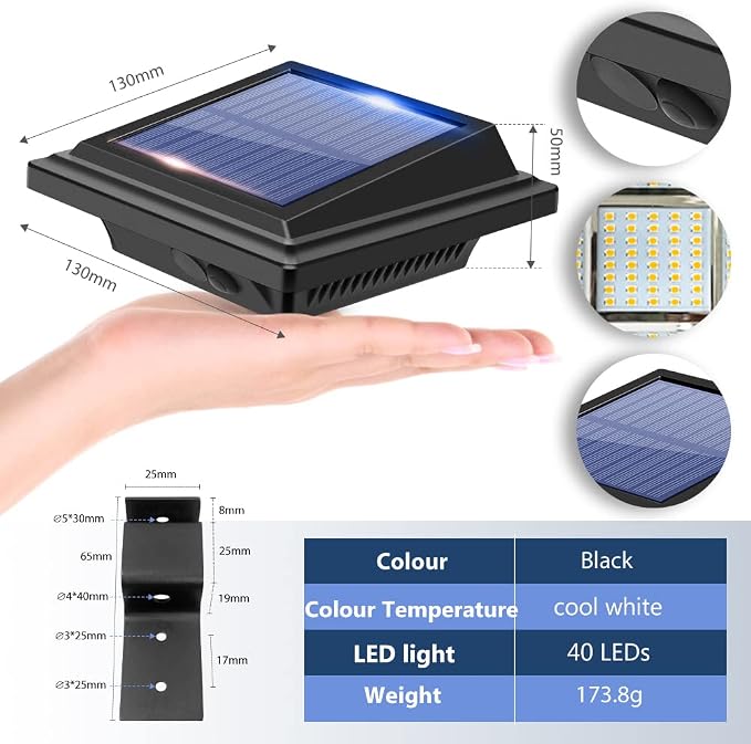 Gutter Solar Patio Decor Lights, 40 LED Deck Outdoor Waterproof Fence for Wall Backyard Porch, Pool, Step Stairs, Yard, Garden, Pathway (2Pack-Black, Warm White)