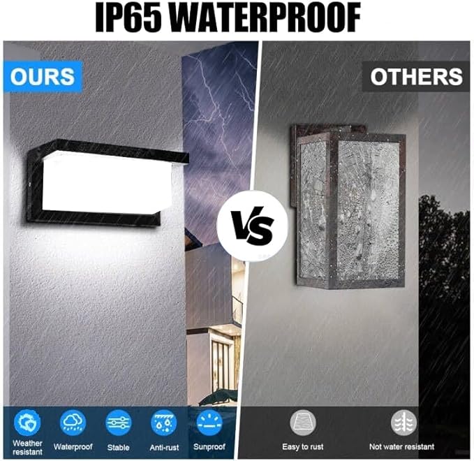 5000K Daylight White Exterior Wall Light, 2Packs Modern LED Exterior Light Fixture Wall Mount Ip65 Waterproof, Wall Porch Light for Garage Walkway Hallway Backyard Garden(2packs)