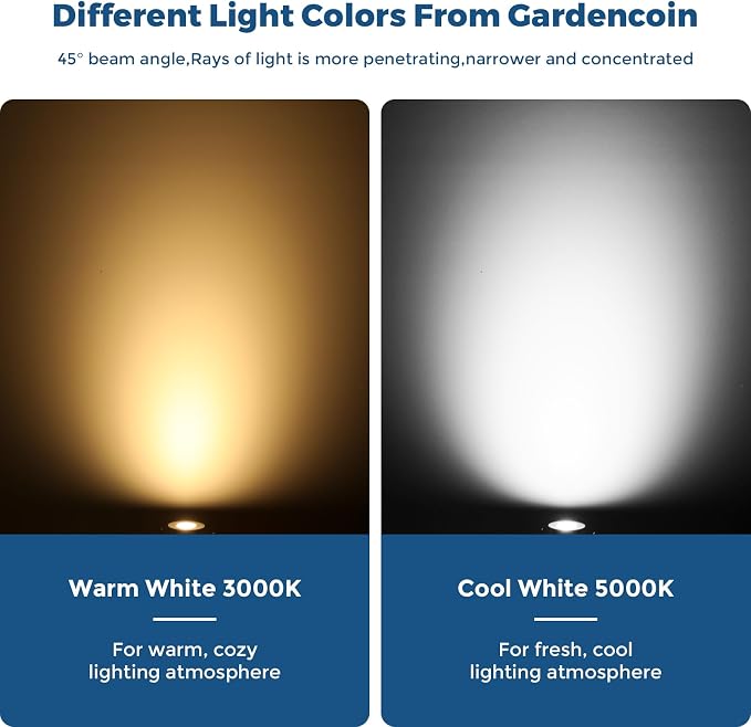 Outdoor Recessed LED Lights, 1 Watt Soffit & Deck Riser Lighting Flush Mount, 12V-24V Low Voltage Landscape In Ground Well Light, IP67 Waterproof, 5000K Daylight White, 6 Pack