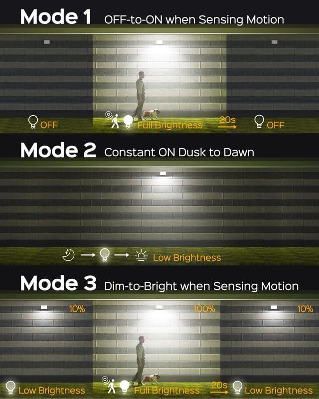 SUPERDANNY Solar Outside Lights with 113 Bright LEDs 7000K, Motion Sensor Outdoor Flood Lights Dusk to Dawn with 16ft Cable IP65 Waterproof, Security Light for Garden Barn Porch 2 Pack