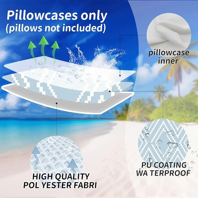 DFXSZ Outdoor Light Blue Waterproof Geometry Pillow Covers 20x20 Set of 4 | Spring Summer Waterproof Modern Throw Pillowcases（No Inserts） Outdoor Decor for Patio Funiture Garden Polyester Covers