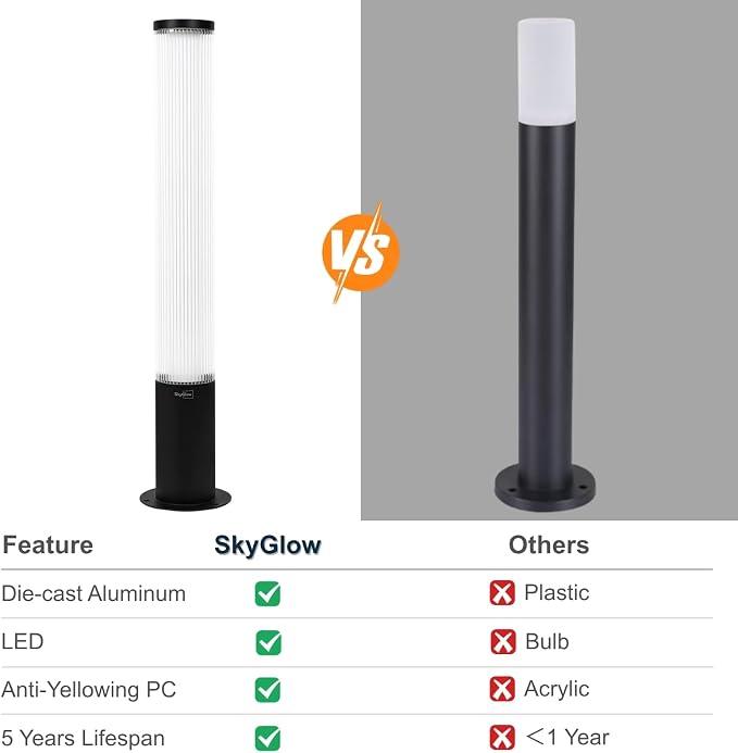 SkyGlow 32" Bollard Light, 12V/120V Aluminum LED IP65 Waterproof Outdoor Modern Landscape Path Lights Hardwired Curb Appeal for Garden Lawn Patio Courtyard Driveway Pathway Lighting