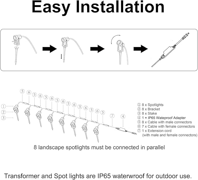 SUNTHIN 8 Pack Outdoor Landscape Lighting with Transformer, LED Spot Lights | Low Voltage Outdoor Landscape Lights, Extendable, IP65 Waterproof Landscape Ground Lights for Garden, Trees & Pathway