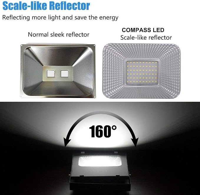 10W 2 Pack LED Flood Light with ON/Off Switch Plug in,Cool White,Security/Work/Plant Grow,IP66 Waterproof,Reflector Spot-Light Porch,Garage,Patio,Yard,Garden