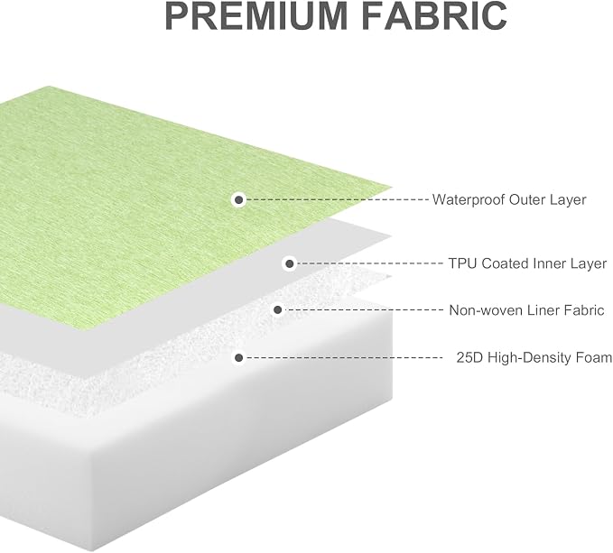Aoodor Patio Chair Cushions Set of 4, 24 x 24 x 4 Inch Water Resistant Outdoor Seat Cushions with Handle and Ties, Square Corner Cushions for Patio Furniture Garden Lawn, Green