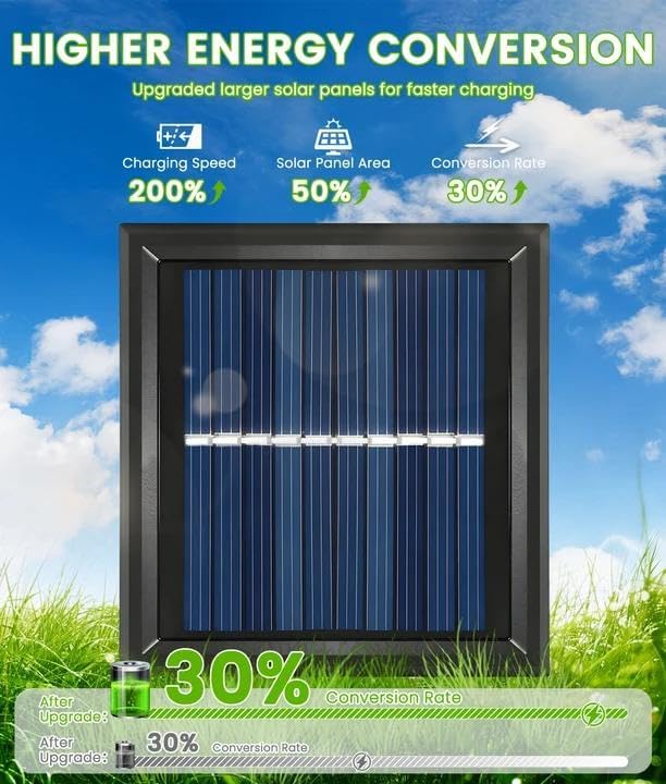 4 Pack Bright Solar Garden Lights, Solar Pathway Lights Outdoor Waterproof | Auto On/Off, Solar Lights Outdoor for Yard, Sun-Powered Landscape Lights for Path Walkway Lawn Driveway Patio Decor