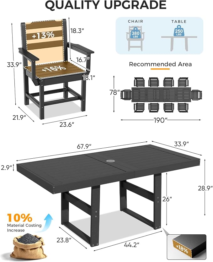 K Knowbody 12-Piece Outdoor Patio Dining Table and Chairs Set, Seats 10 | Steel-Reinforced HDPE, 100 lb/sq ft Load Capacity, 2-Inch Umbrella-Ready Tables, All-Weather, Fade-Resistant, Charcoal Black