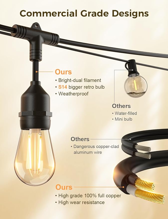 XMCOSY+ Outdoor String Lights, 98FT Smart Dimmable Edison Bulb Patio Lights | Smart App & Voice Control LED String Lights, Custom Schedules, Dimming, Warm White Light for Outside, Yard,Porch, Warerproof
