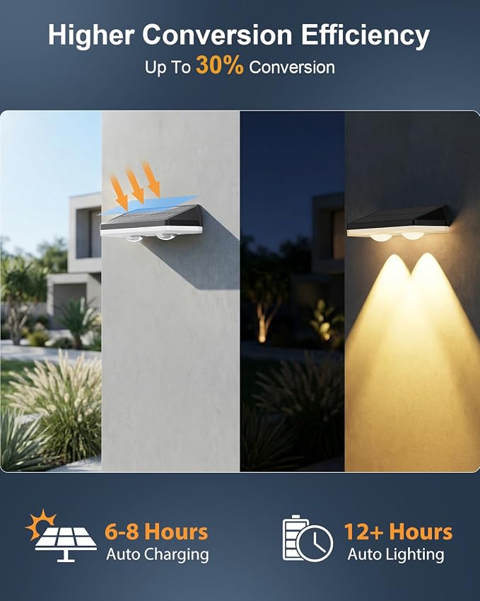 Solar Fence Lights Outdoor,3000/4500/6000K/RGB 13 Mode 12PACK Fence Lights Solar Powered High Brightness LED Lens IP65 Waterproof Solar Wall Light for Outside/Patio/Step/Backyard/Railing Pool/Deck