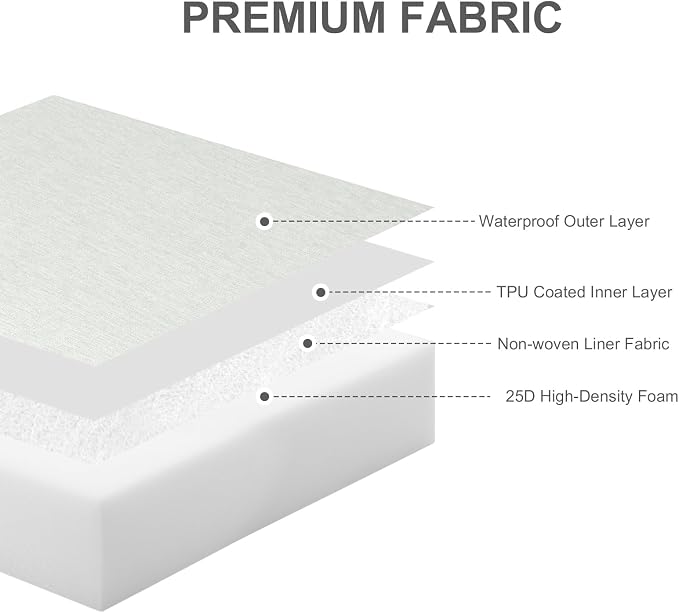 Aoodor Patio Chair Cushions Set of 2, 19 x 19 x 4 Inch Water Resistant Outdoor Seat Cushions with Handle and Ties, Square Corner Cushions for Patio Furniture Garden Lawn, Grey