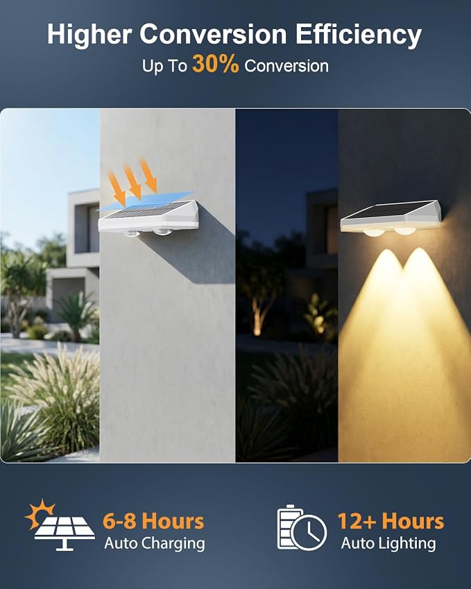 12 Pack Solar Fence Lights, Fence Lights Solar Powered with Ultra-Bright Lens Warm White + RGB 13 Color Mode IP65 Waterproo for Backyard/Step/Patio/Deck/Stair/Railings-White