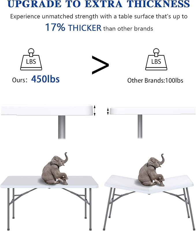 4FT White Folding Table for Outdoor, 4 Foot Picnic Tables No Assembly Required Portable, White Foldable Table for Camping, Parties, Meeting, Events, Wedding, BBQ, with Carrying Handle