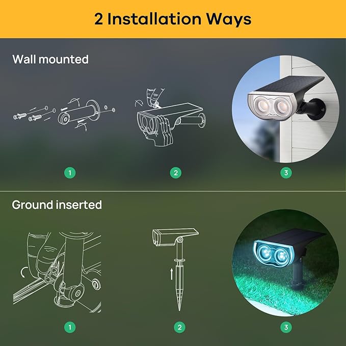 Linkind RGB Solar Spotlights Outdoor Waterproof 9 Modes Multicolor 10 Pack | StarrayS Mini, 9 Color Changing Modes, IP65, Adjustable Head, for Holiday House Decor Landscape Garden Yard Tree Flag Patio