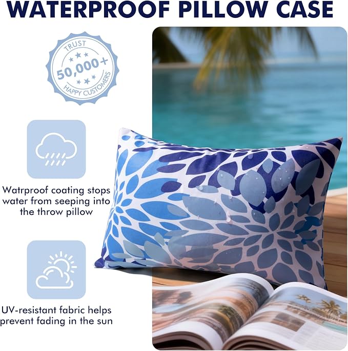 12x20 Waterproof Outdoor Pillows, Set of 2 Outdoor Lumbar Pillows | Patio Furniture Pillows, Decorative Throw Pillows, Waterproof & Fade Resistant, Removable & Washable, Dark Blue