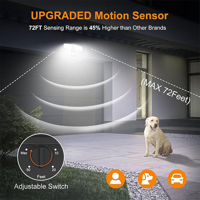 LEPOWER Hardwired LED Security Lights Motion Sensor Outdoor, 40W 4000LM | 5500K Daylight, 72 FT Range & 180° Detection, Easy to Install, IP65 Waterproof, 2 Head Flood Light for Garage, Yard, Porch