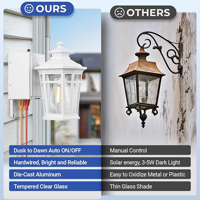 Gleamz Porch Lights Outdoor with GFCI Outlet, White Dusk to Dawn Outdoor Lighting, Exterior Lighting Fixtures Wall Mount, Anti-Rust Coach Light for Garage, Patio, 100% Aluminum, Waterproof, E26 Socket