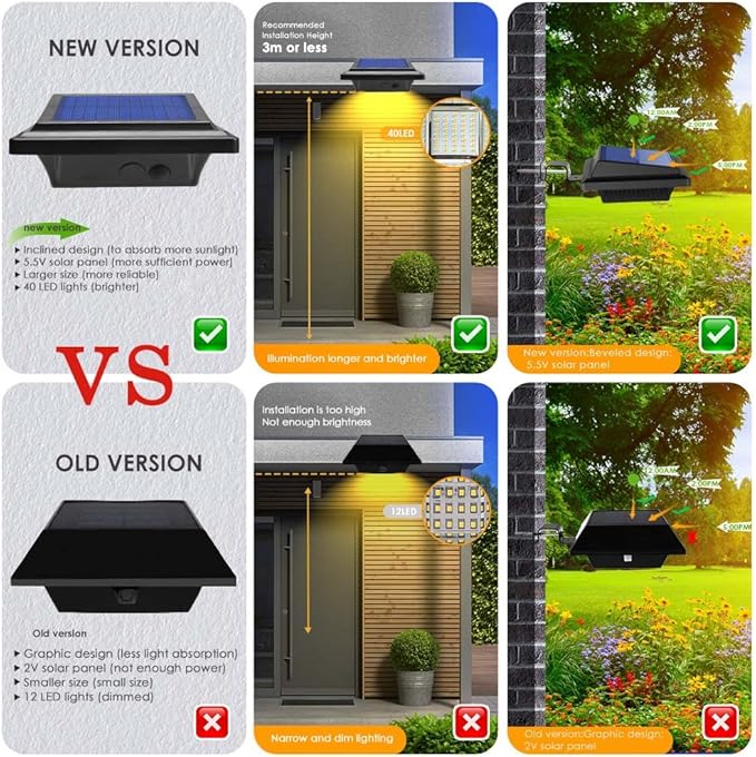 Gutter Lights, 40 LEDs Solar Patio Decor Lights, Deck Lights Outdoor Waterproof Fence Lights for Wall Backyard Porch, Patio, Pool,Step Stairs, Yard, Garden, Pathway (4Pack-Black,Warm White Light)