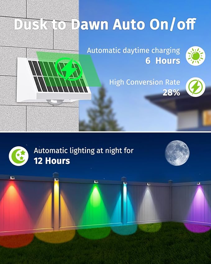 Solar Fence Lights Outdoor Waterproof High Brightness LED Spot Lens Deck Lights 7 Mode Warm & Cool White RGB Solar Powered Wall Lighting Decor for Outside Patio Step Backyard Railing - 2 Pack(White)