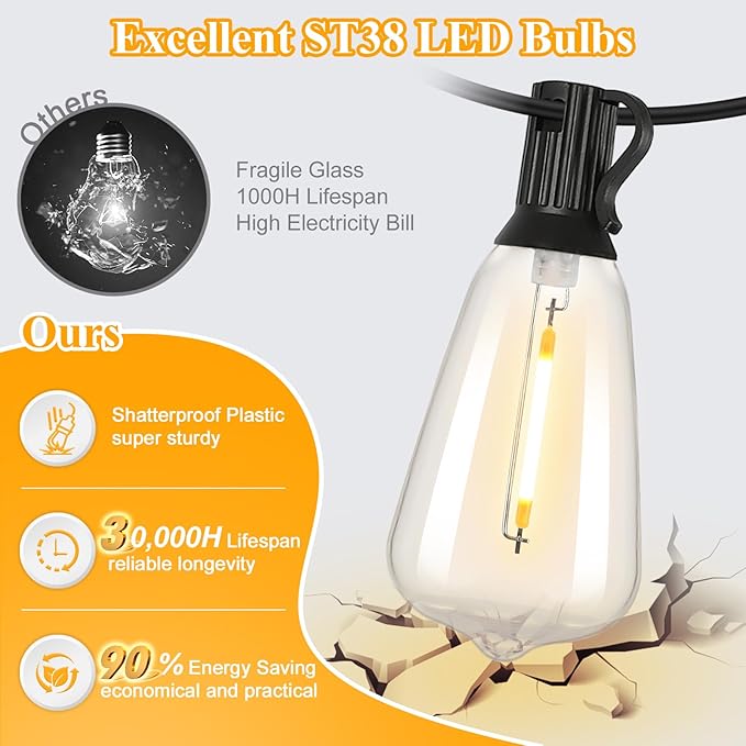Brightever Outdoor String Lights 150FT, Patio Lights with 75+2 Dimmable ST38 Shatterproof LED Bulbs, Vintage Edison String Lights for Outside, Waterproof Bistro Lights for Halloween Backyard 2700K