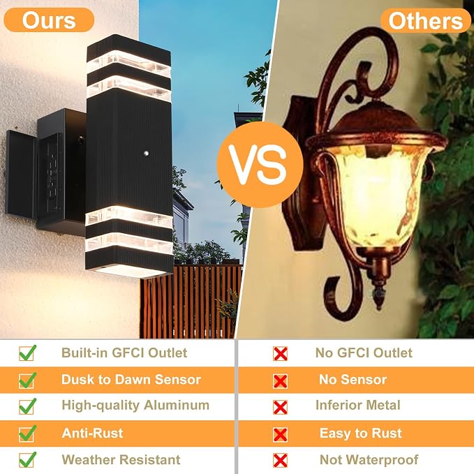Porch Lights with Outlet 2 Pack, Dusk to Dawn Outdoor Lights with Outlet | Porch Light with GFCI Outlet, IP65 Waterproof Exterior Light Fixture Outside Wall Sconce for House Porch Garage Front Door