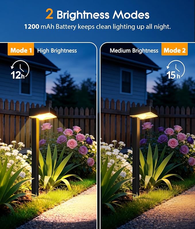 ELECLINK Solar Pathway Lights Outdoor, 8 Pack Garden Lights Solar Powered Path Lights with Larger LED Lens, 2 Light Modes Waterproof Outdoor Solar Light for Yard Driveway Walkway Landscape, Warm White