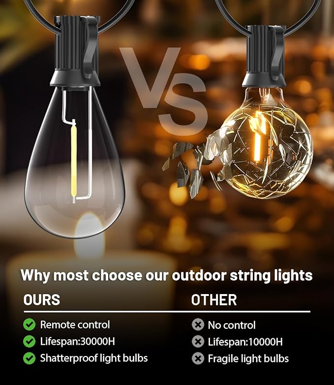 Tenmiro 50FT LED Outdoor String Lights with Remote,16+ 1 Shatterproof Bulbs Waterproof and Dimmable Patio Lights for Porch, Garden, Backyard, Deck, Balcony, Hanging Lighting Decor