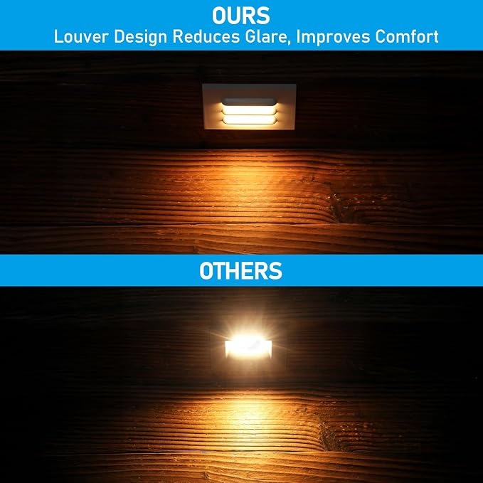 LEONLITE 12-Pack 5CCT 120V LED Step Lights, Louvered, White | Horizontal, 10%-100% Dimmable, CRI90, ETL, Indoor Outdoor Stair Lights, Wet Location, 2700K/3000K/3500K/4000K/5000K, Aluminum